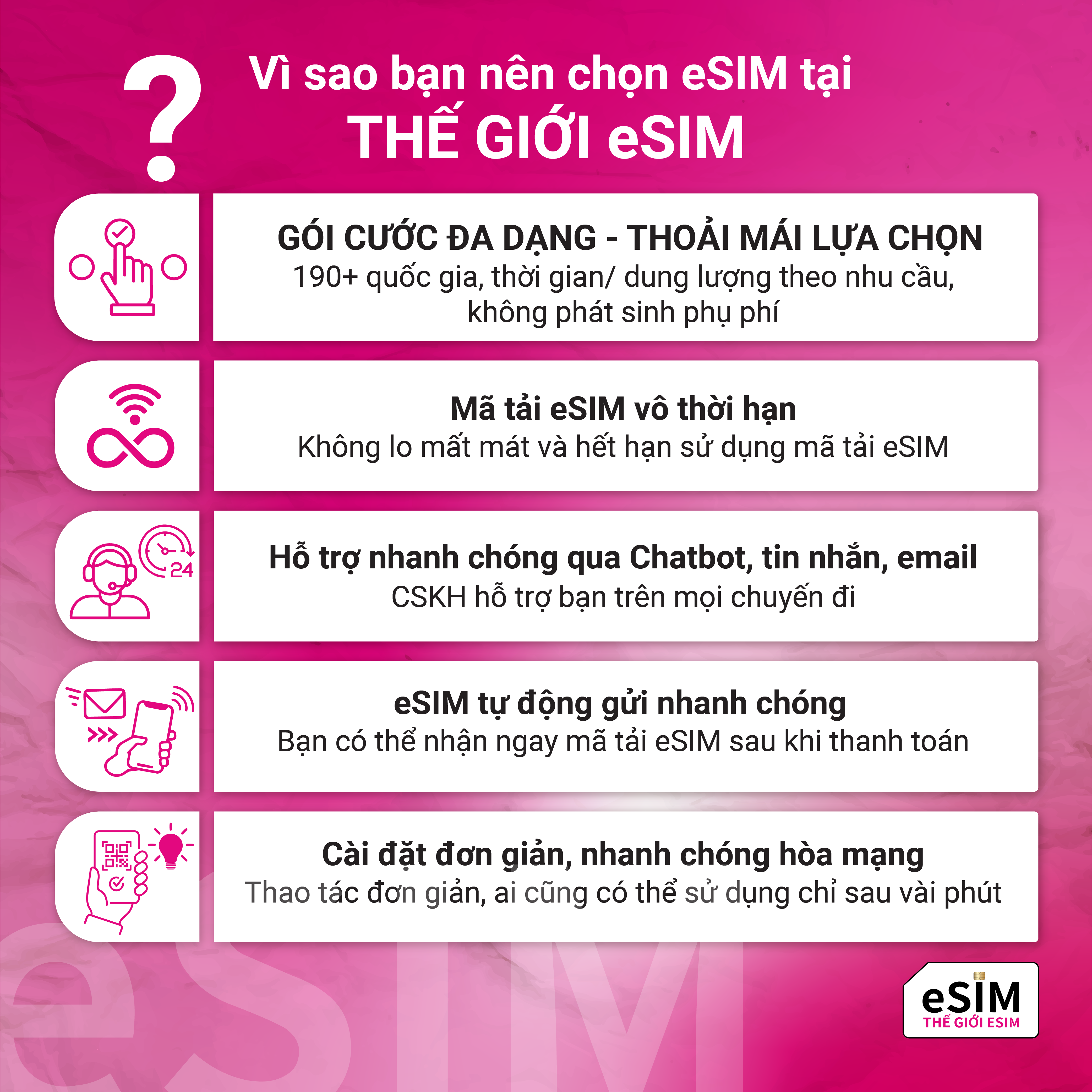 Hình 2 - eSIM eSIM Guam, Hoa Kỳ | Docomo Pacific/ AT&T | 5G | Gói Data Hằng ngày/ Tổng Data 500MB - 30GB | 01 - 30 ngày | Thanh toán theo ngày lịch | Mã QR