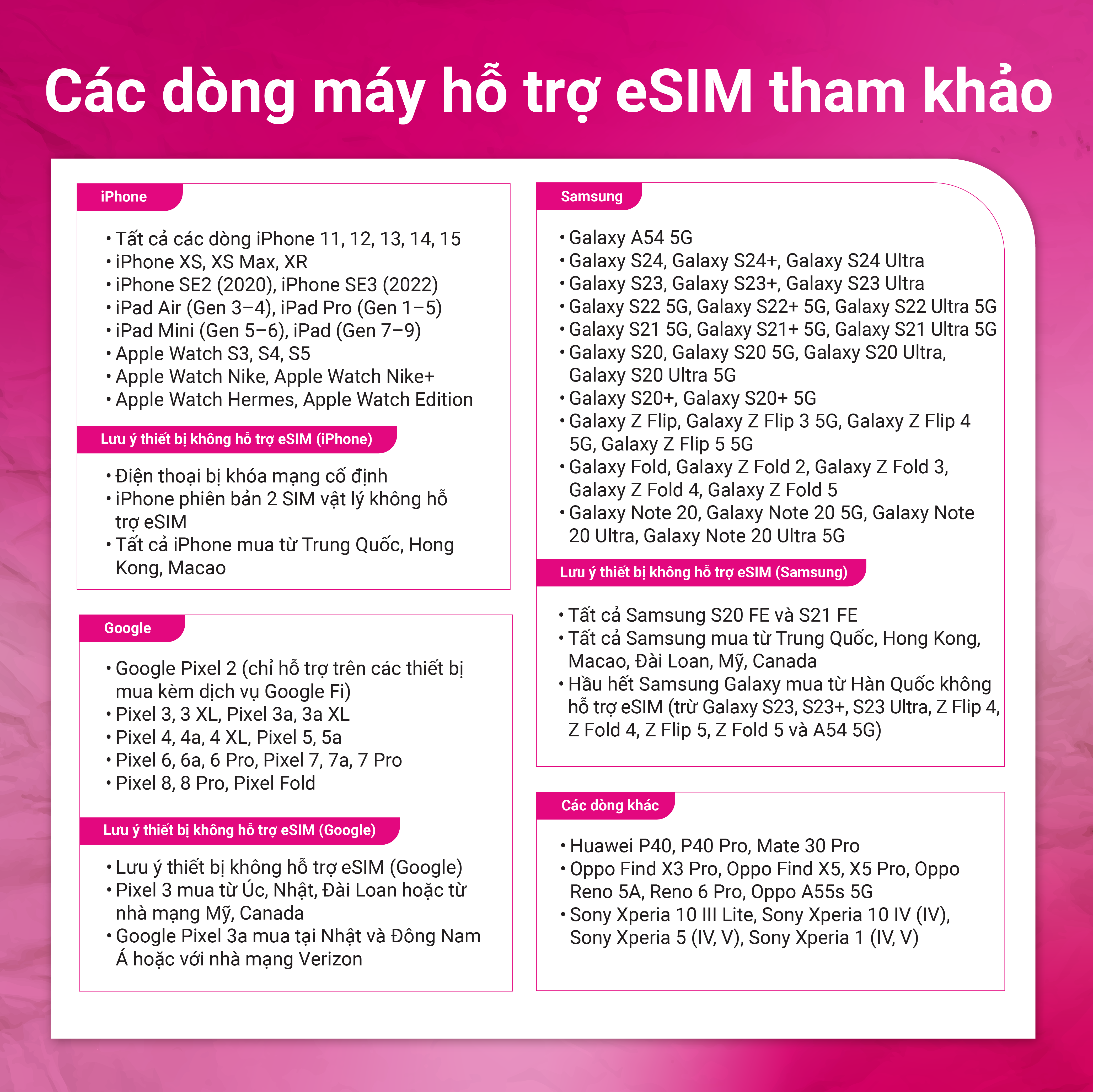 Hình 6 - eSIM eSIM Hawaii, Hoa Kỳ | T-Mobile USA | 5G | Gói Data hằng ngày/ Tổng Data/ Unlimited Data | 01 - 75 ngày | Thanh toán theo ngày lịch | Mã QR