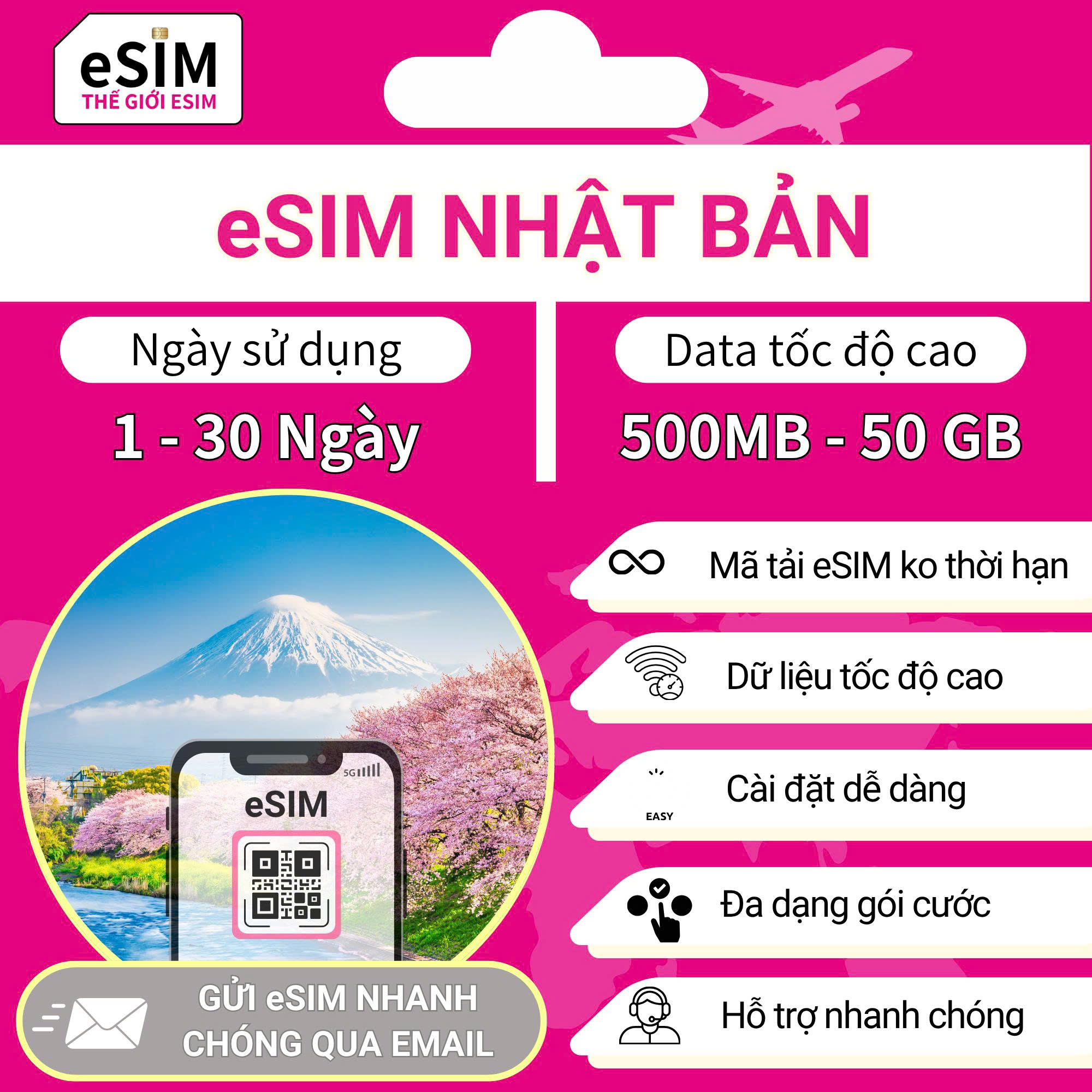 E - sim Japan | 1 - 90 Ngay | 500MB - 100GB