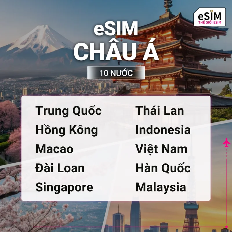 Hình 2 - eSIM eSIM Châu Á (10 nước) | 4G/5G | Gói Tổng Data 1GB - 20GB | 05 - 30 ngày | Mã QR