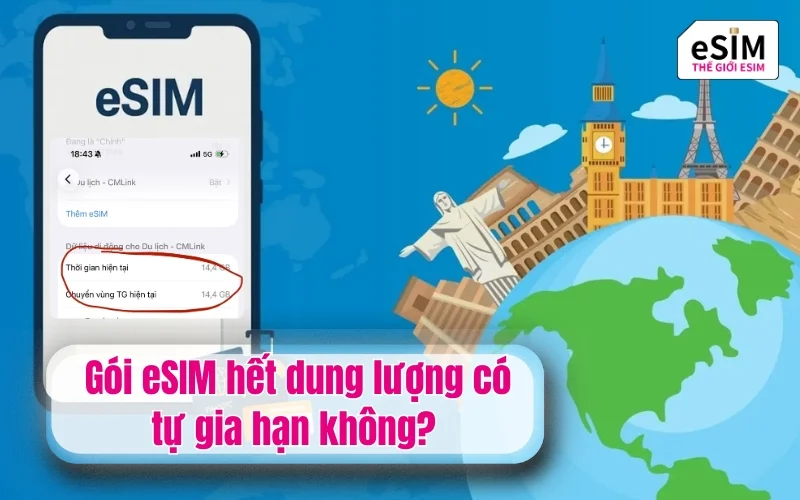 Gói eSIM hết dung lượng có tự gia hạn không? Cần làm gì khi eSIM hết dung lượng?