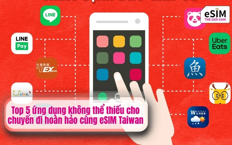 Top 5 ứng dụng không thể thiếu cho chuyến đi hoàn hảo cùng eSIM Taiwan