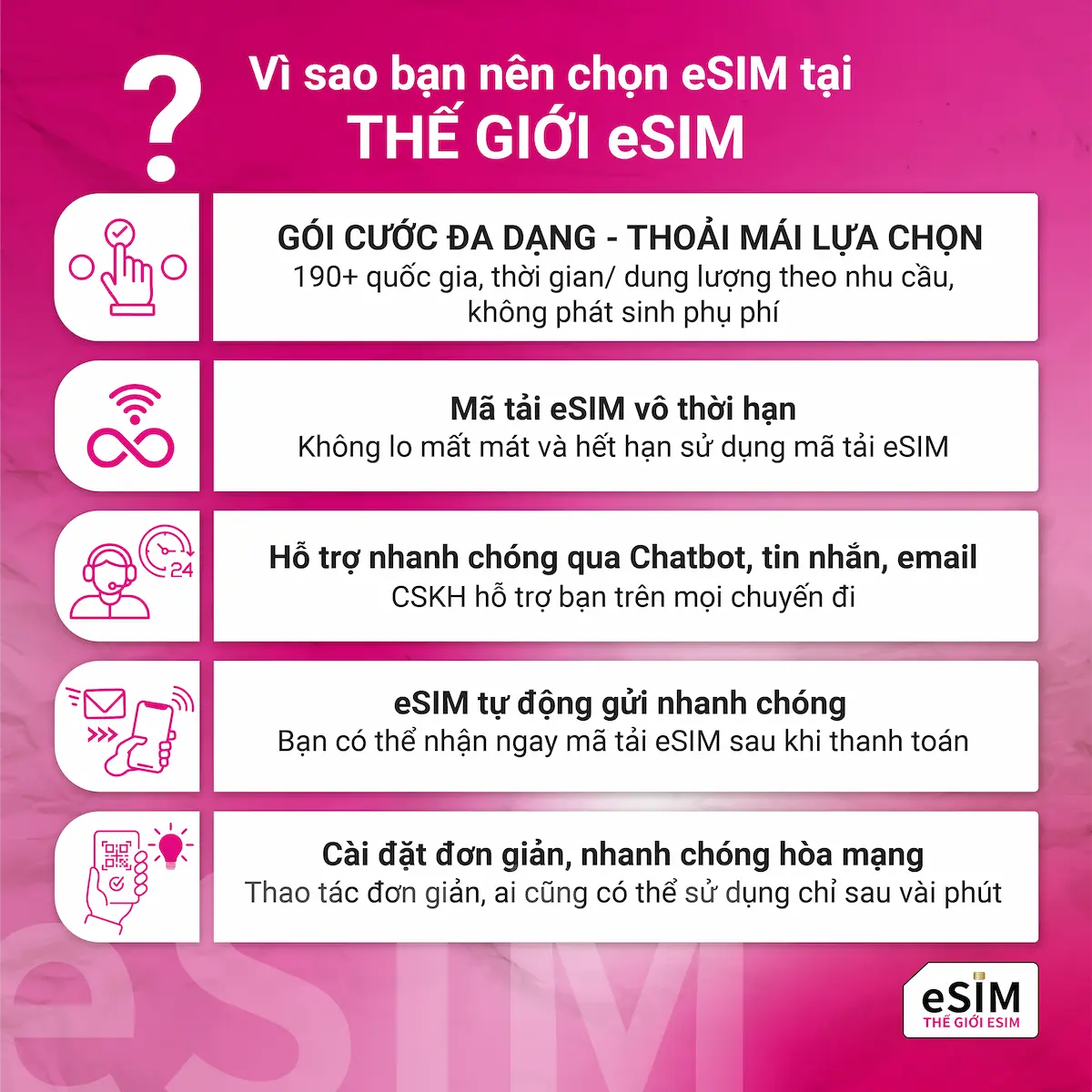 Hình 7 - eSIM eSIM Việt Nam | Vinaphone/ Viettel | 5G | Gói Data hằng ngày/ Tổng Data/ Không giới hạn Data | 01 - 30 ngày | Mã QR