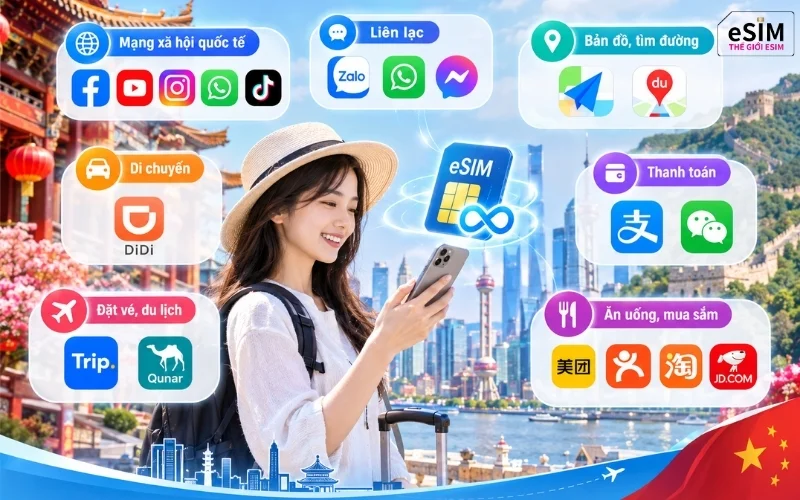 eSIM Trung Quốc không giới hạn dung lượng hỗ trợ ứng dụng quốc tế và nội địa, đáp ứng mọi nhu cầu